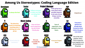 Among Us: Coding Language Edition | Counterpart